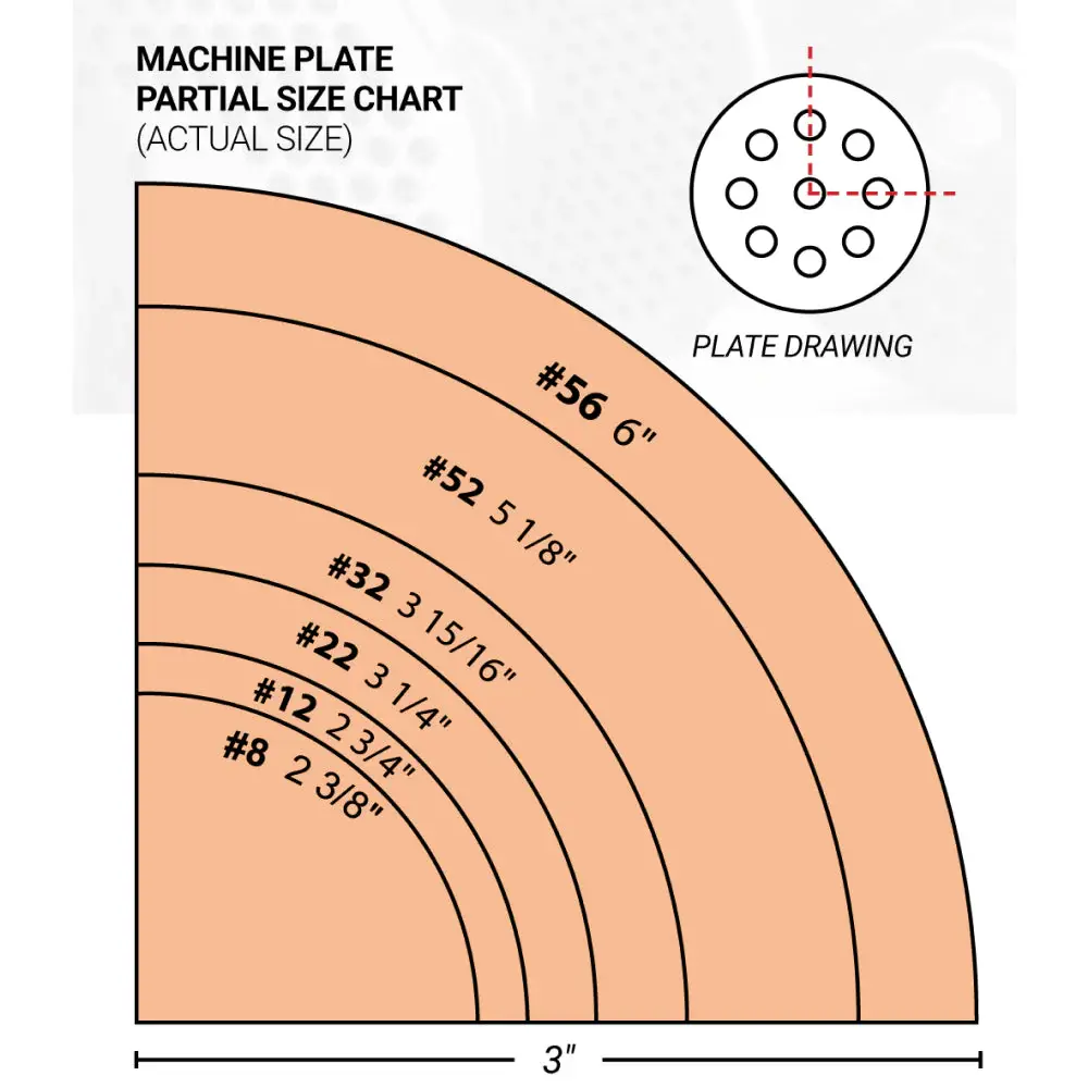 machine-plate-size-chart_IMG_d82d0616-8d13-49e3-a69a-ab4d62862be6_1000x1000.webp