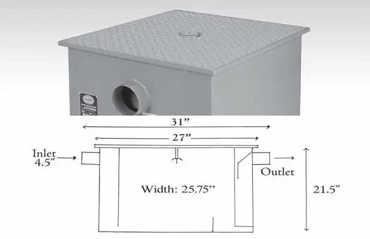 Klinger's Trading GT-100 Grease Trap 100Lb
