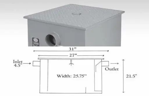 [6247] Klinger's Trading GT-100 Grease Trap 100Lb