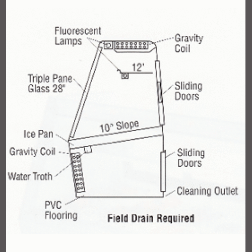 [4791] Marc Refrigeration MFC-4R Fish Merchandiser 4' Remote