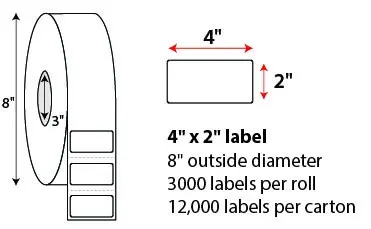 [2739] White Label 4x2 2750x4roll